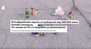 5 лесни стъпки да намалиш отпадъка си